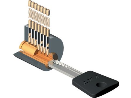 Mechanická platforma Mul-T-Lock 7X7