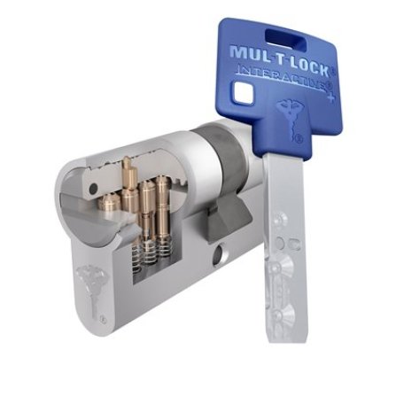  Mechanická platforma Mul-T-Lock Interactive+